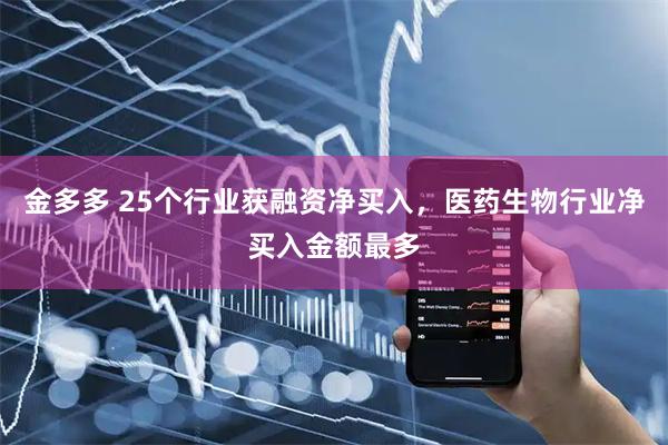 金多多 25个行业获融资净买入，医药生物行业净买入金额最多