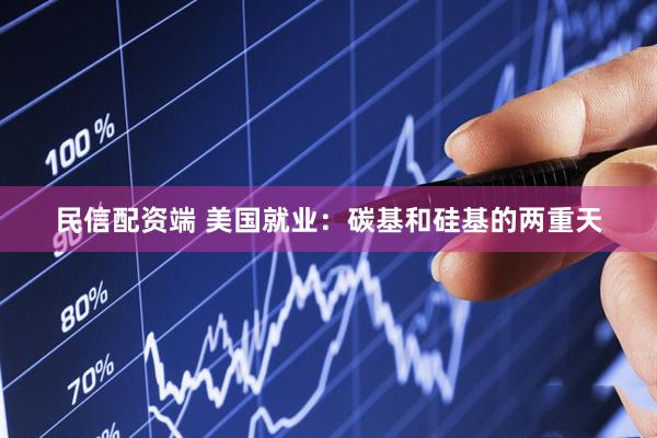 民信配资端 美国就业：碳基和硅基的两重天